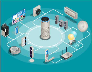 智能音箱設(shè)計中的核心考量與市場銷售利弊分析